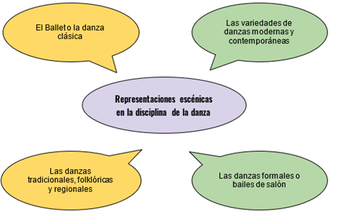 Diagrama

Descripción generada automáticamente