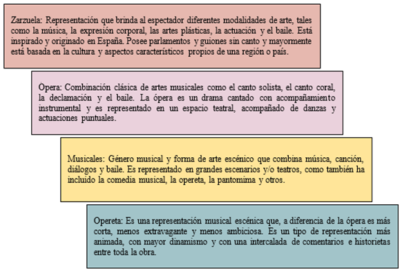 Texto

Descripción generada automáticamente