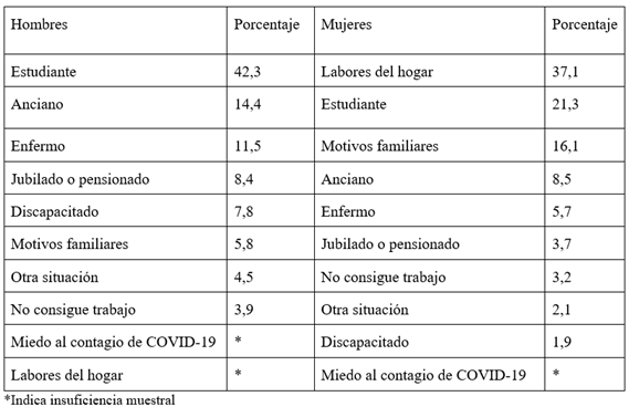Tabla

Descripción generada automáticamente