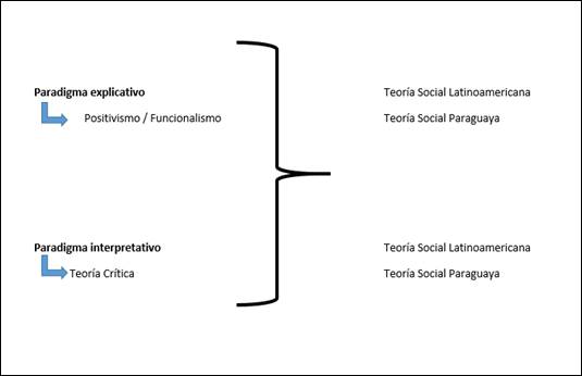 Diagrama

Descripción generada automáticamente
