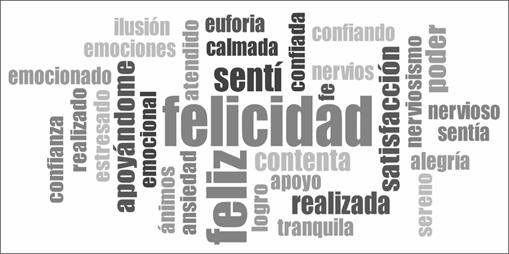 Texto

El contenido generado por IA puede ser incorrecto.