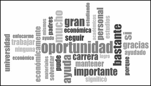 Texto

El contenido generado por IA puede ser incorrecto.