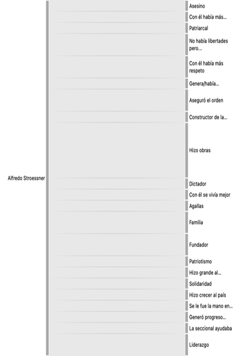 Interfaz de usuario gráfica, Aplicación

El contenido generado por IA puede ser incorrecto.