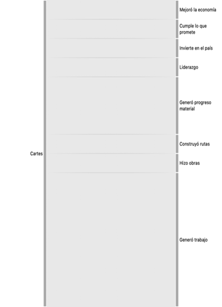 Interfaz de usuario gráfica, Aplicación

El contenido generado por IA puede ser incorrecto.