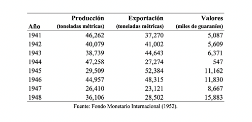Tabla

Descripción generada automáticamente